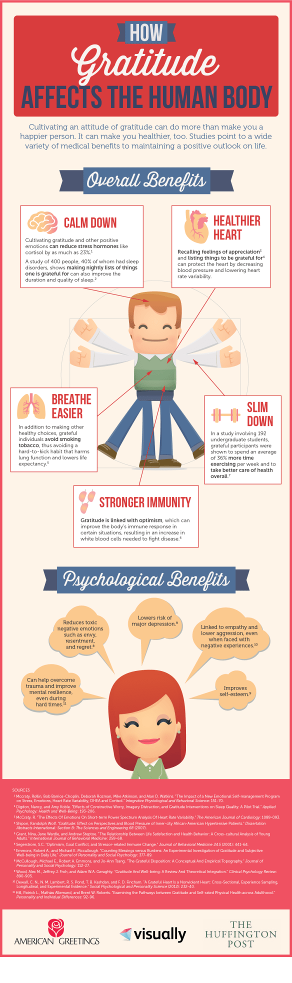 Gratitude_Infographic_v3