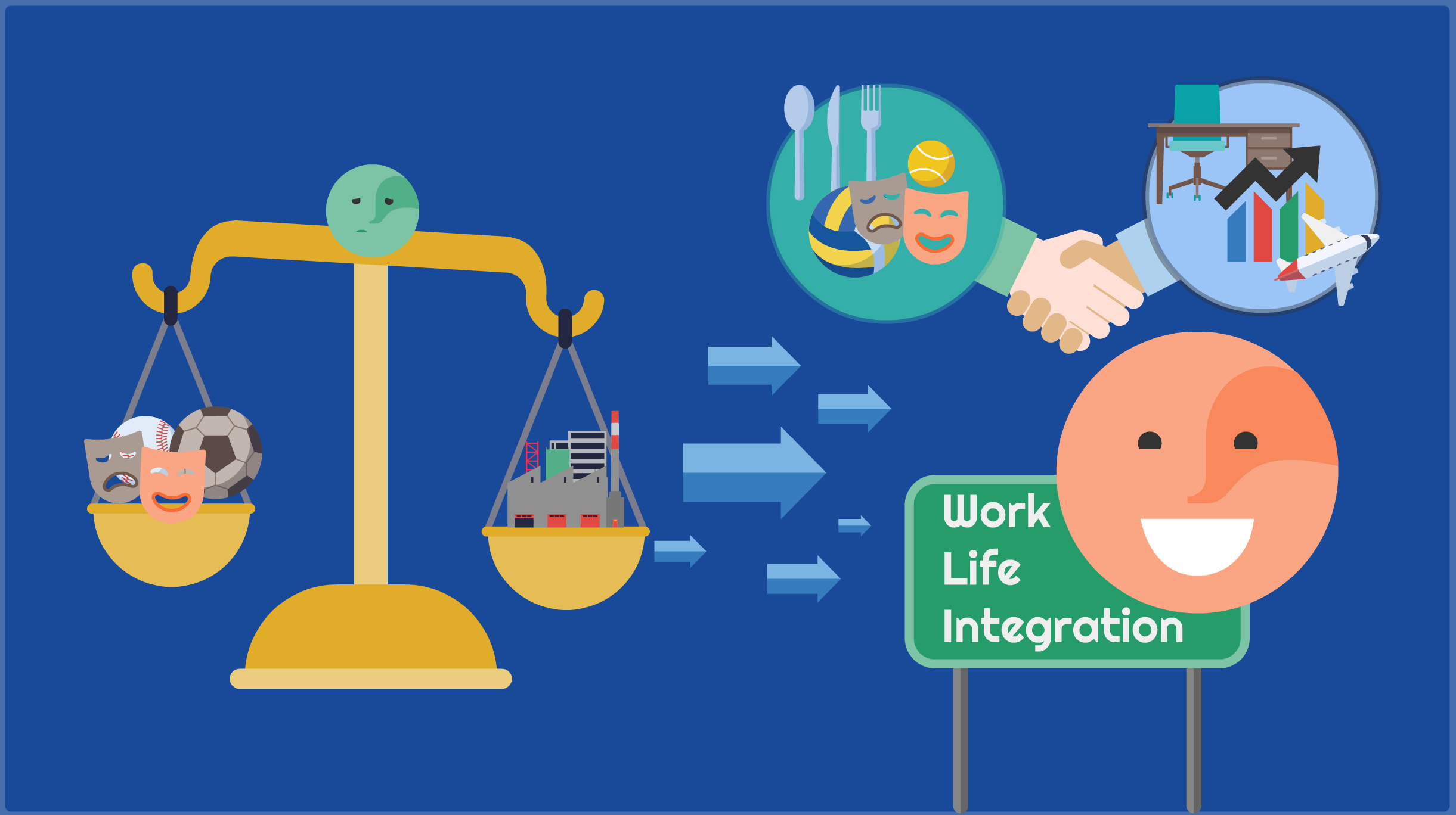 Work-life-integration-titelbild