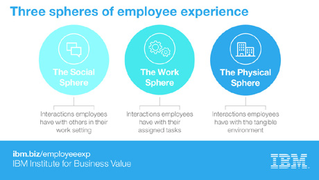 IBV-Social Tiles-BoT_Twitter_V3