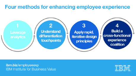 IBV-Social Tiles-BoT_Twitter_V3