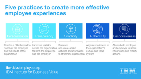 IBV-Social Tiles-BoT_Twitter_V3